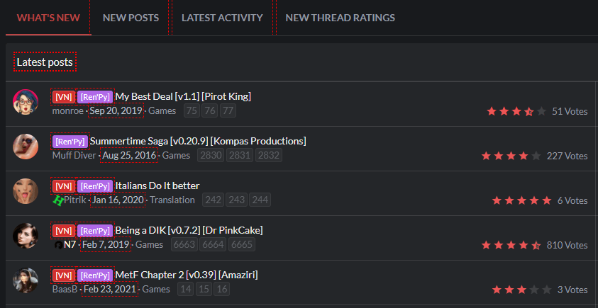 F95zone Latest Updates