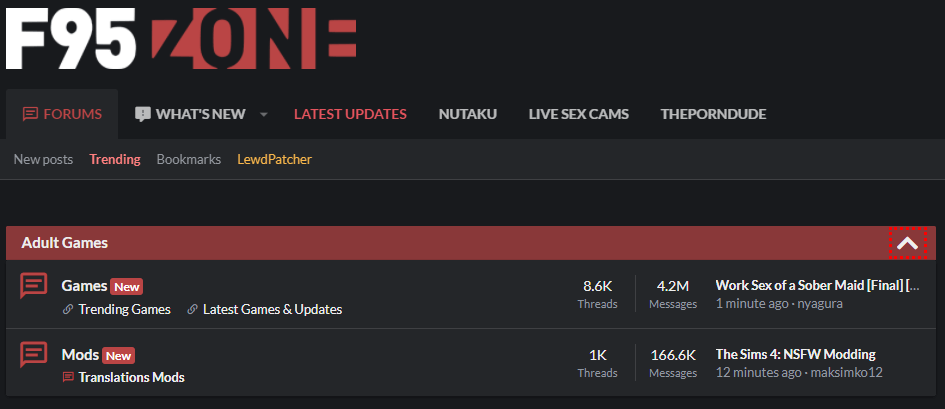 What is the F95Zone?